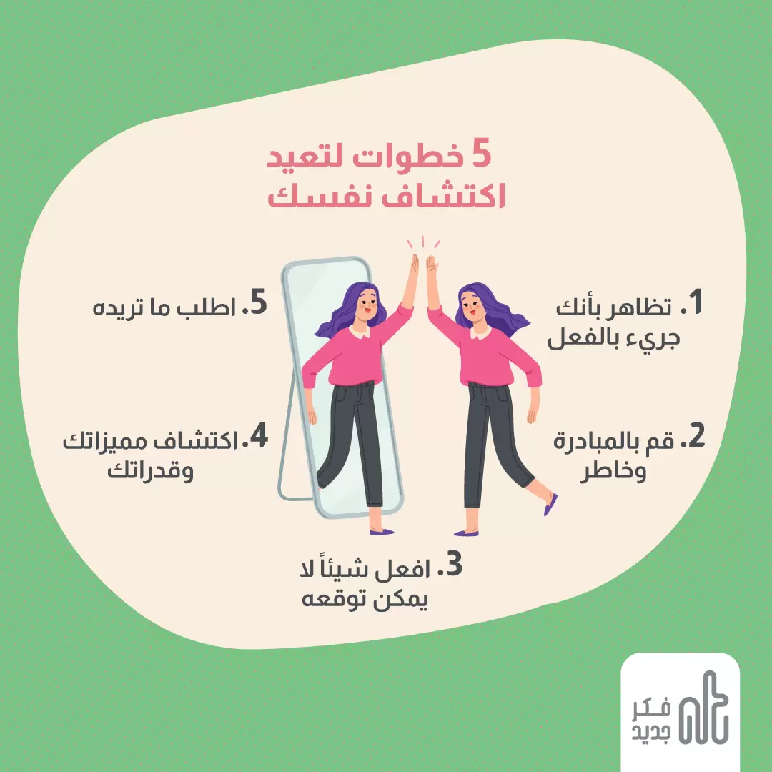 اكتشاف النفس