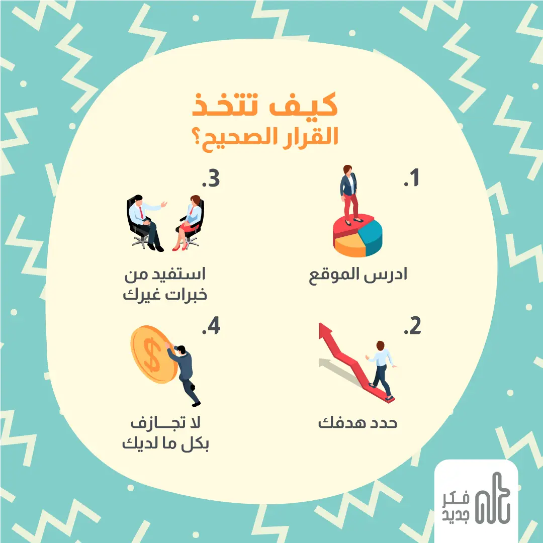 القرار الصحيح