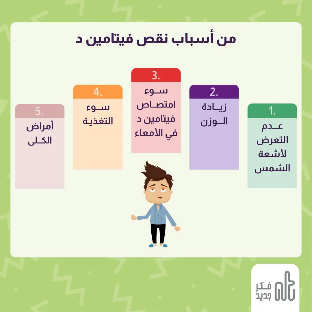 فيتامين د