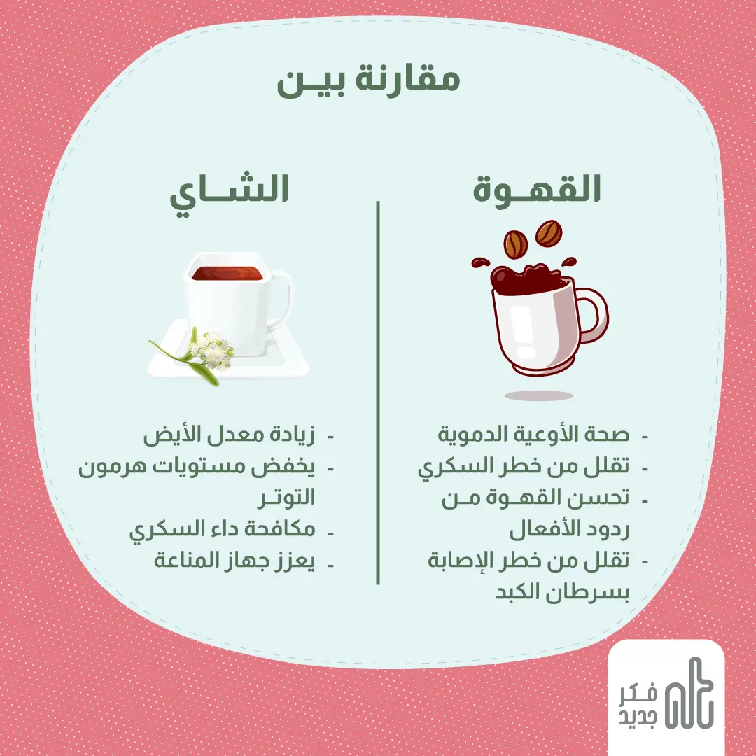 القهوة والشاي
