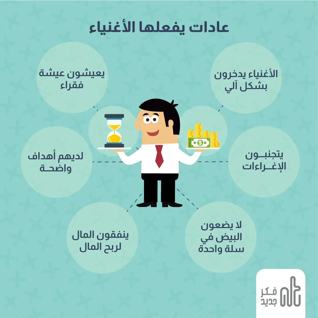 عادات يفعلها الأغنياء