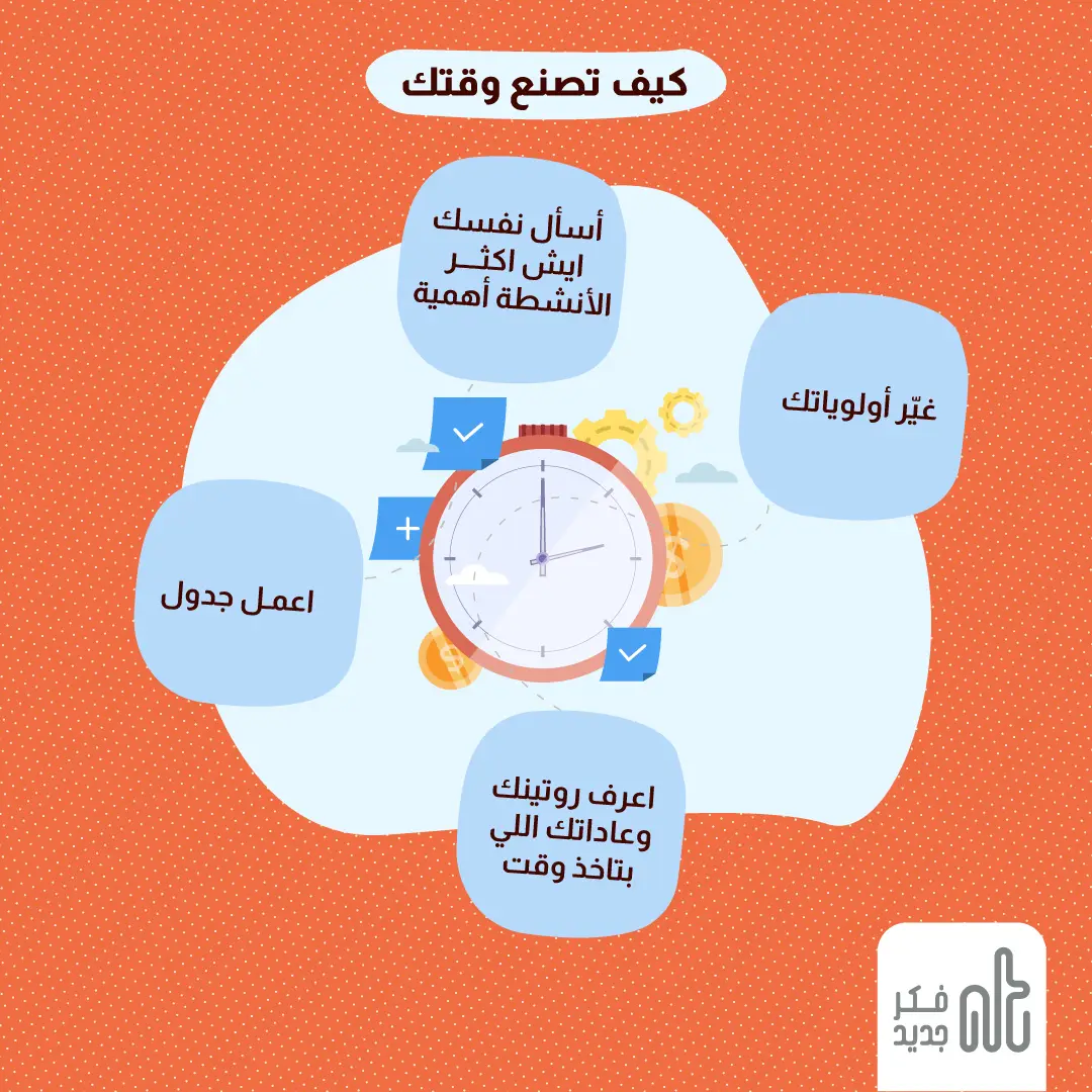 كيف تصنع وقتك