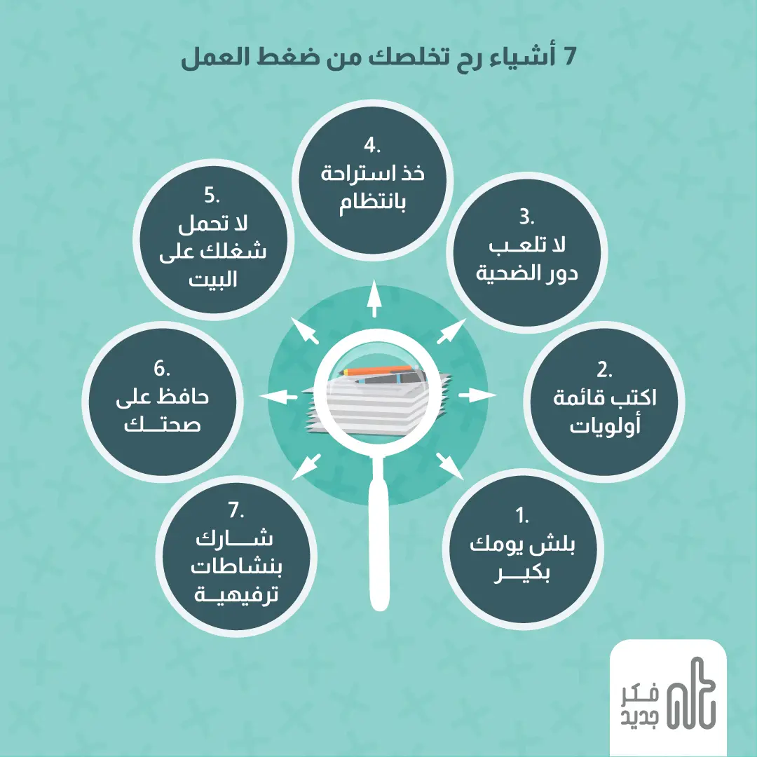 ضغط العمل