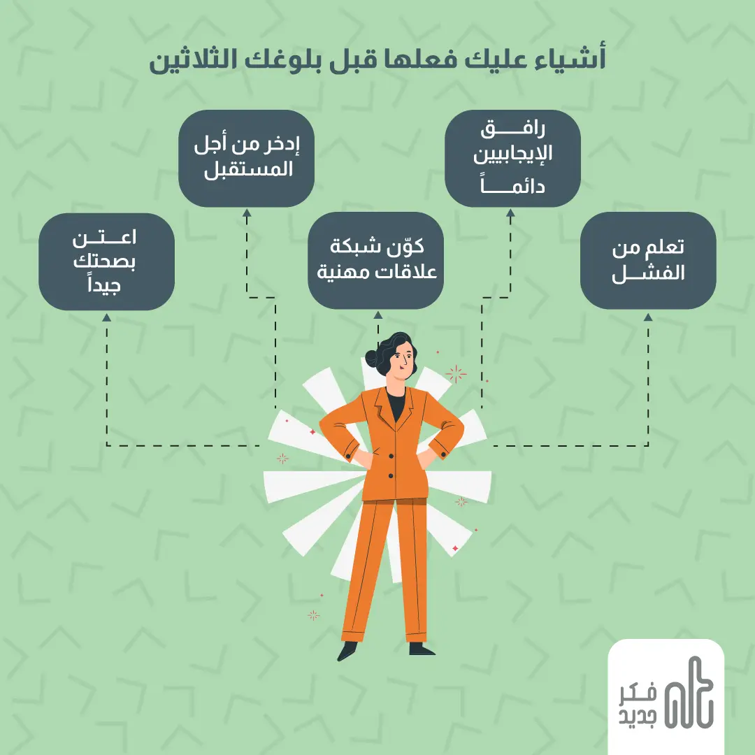 عمر الثلاثين