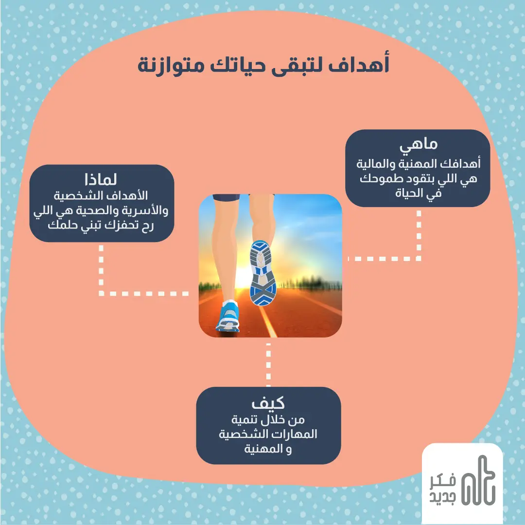 حياة متزنة